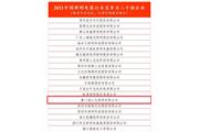廈門(mén)通士達照明有限公司榮列2021年度中國照明電器行業(yè)“競爭力二十強”